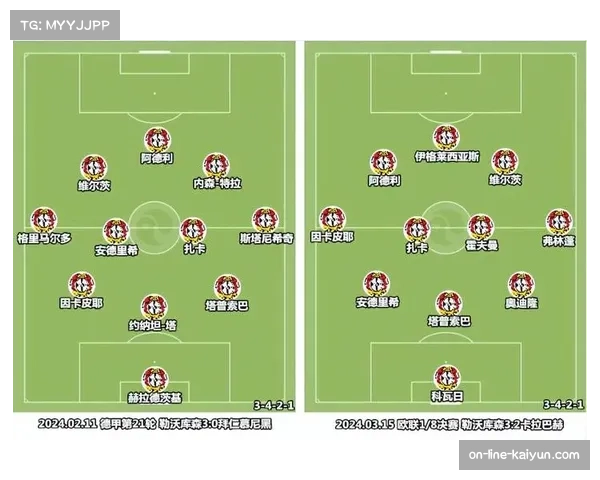 阵型调整成保级队救命稻草 三中卫体系使用率增加
